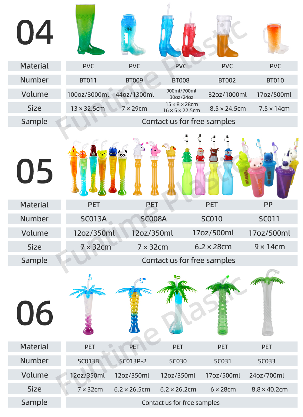 Product Comparison 2